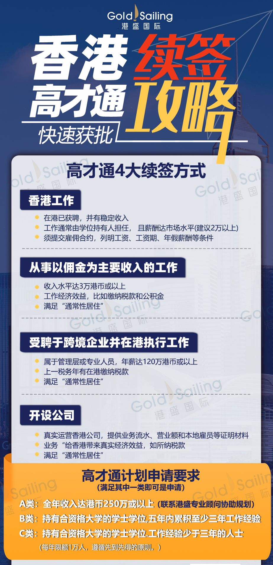 香港高才续签攻略.jpg